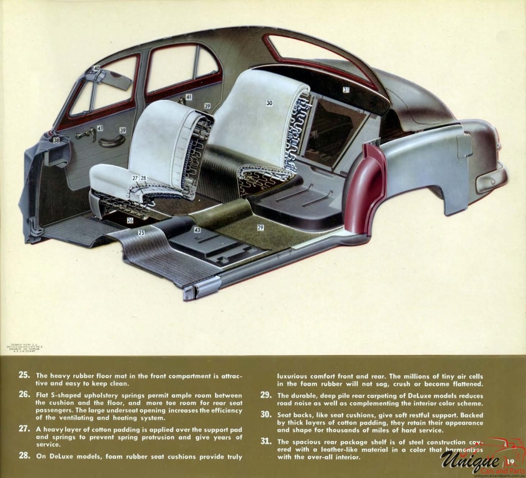 1952 Chevrolet Engineering Features Brochure Page 20
